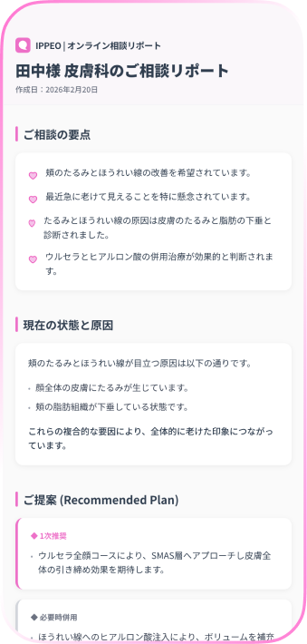 AIレポートのサンプル画面